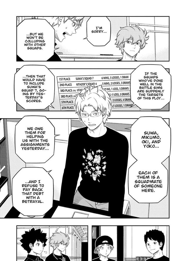 Read World Trigger EN Manga Online