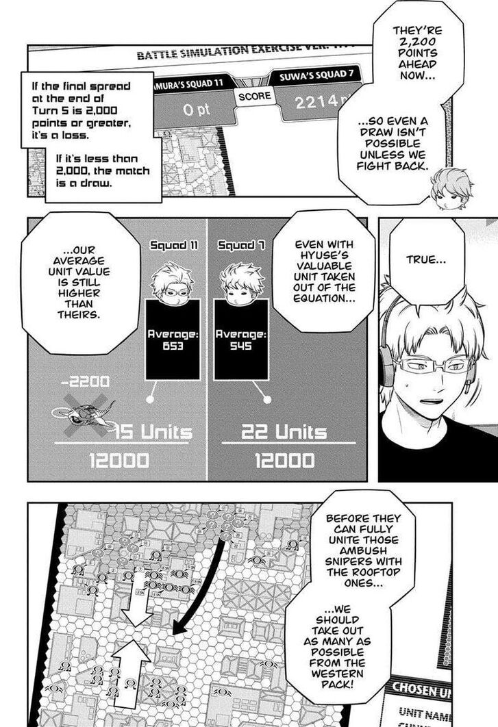 Read World Trigger EN Manga Online