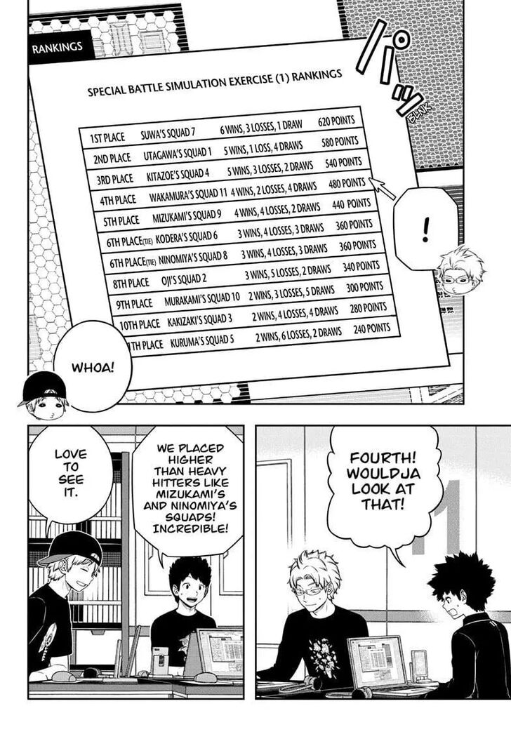 Read World Trigger EN Manga Online