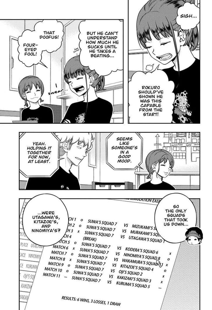 Read World Trigger EN Manga Online