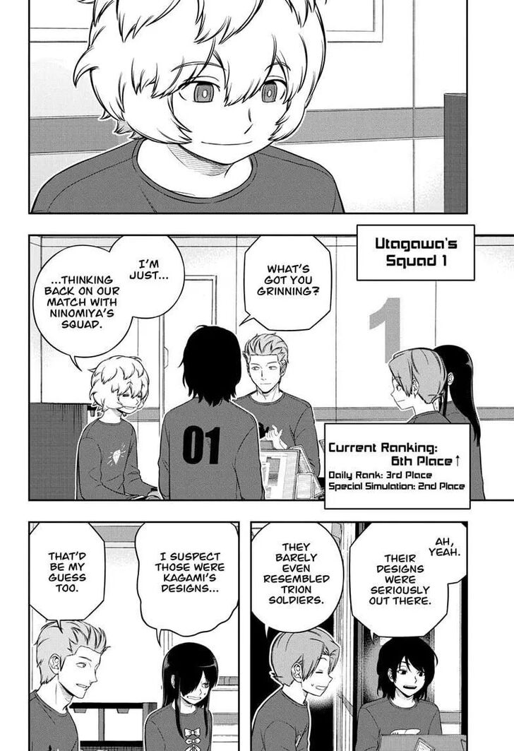 Read World Trigger EN Manga Online