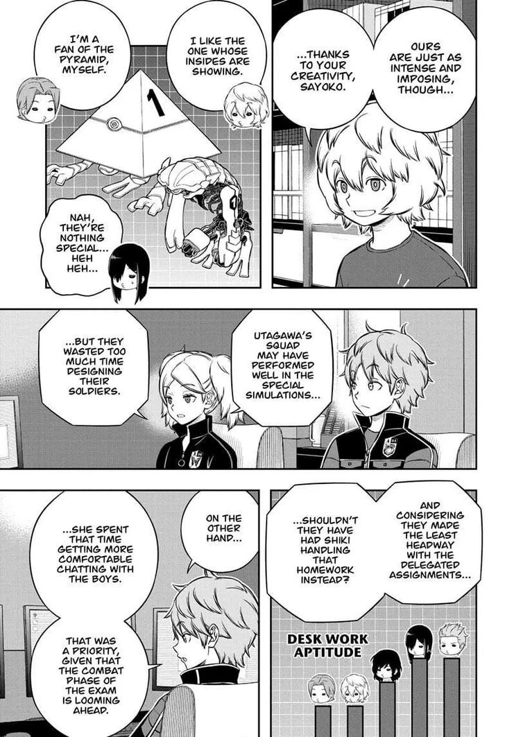 Read World Trigger EN Manga Online