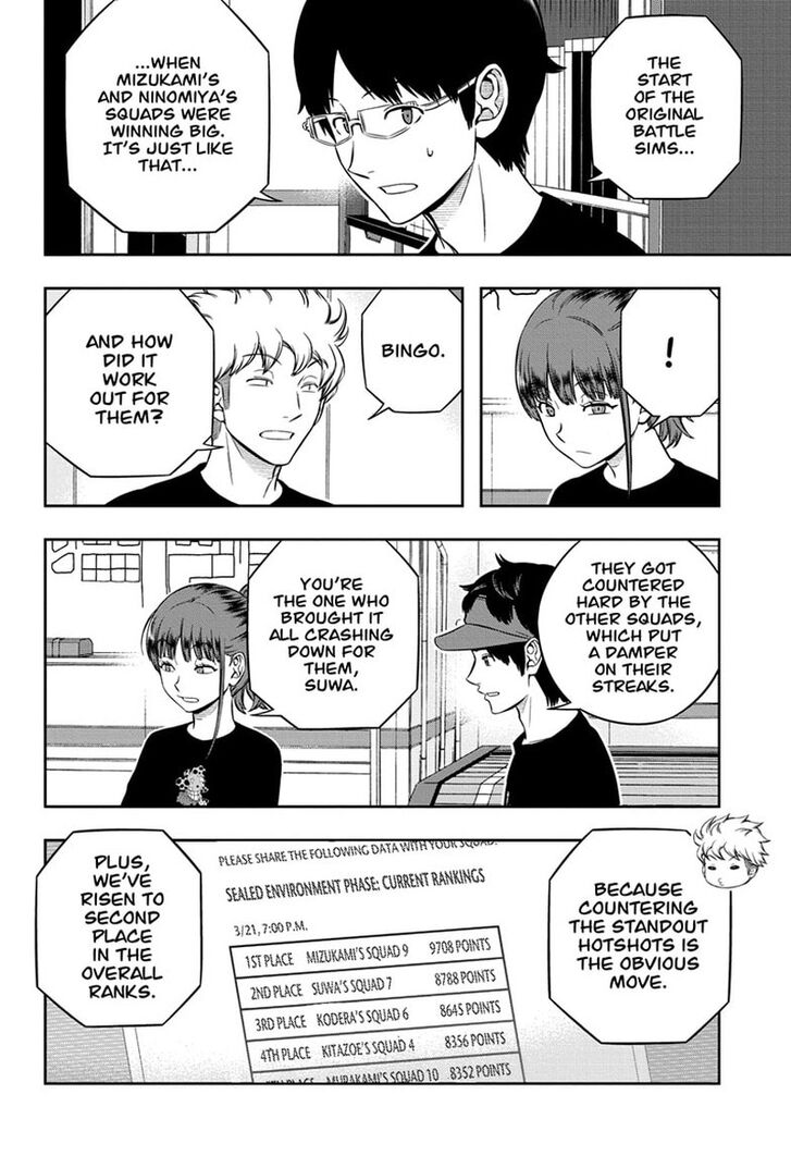 Read World Trigger EN Manga Online