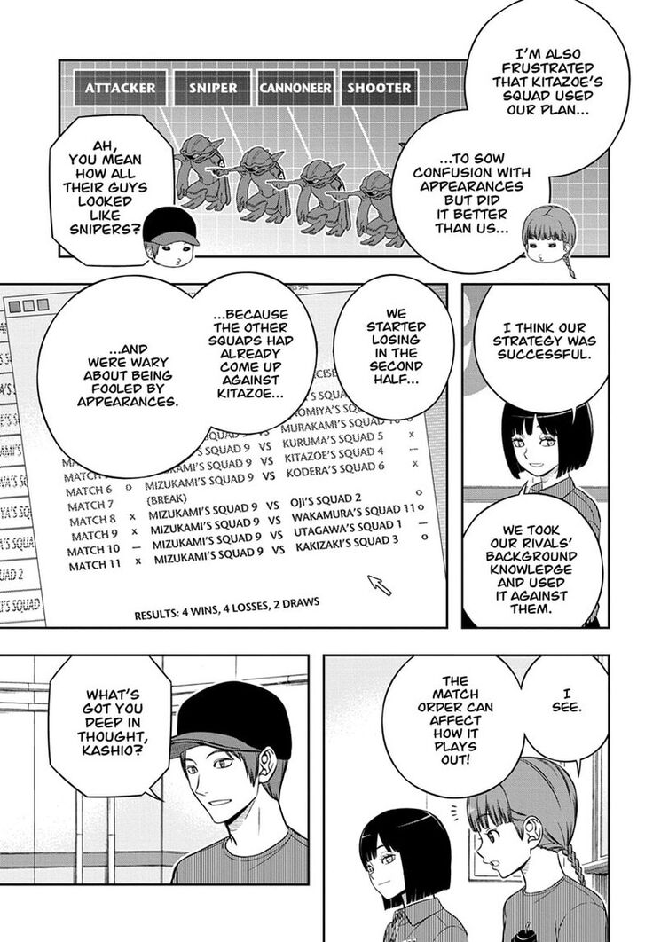 Read World Trigger EN Manga Online