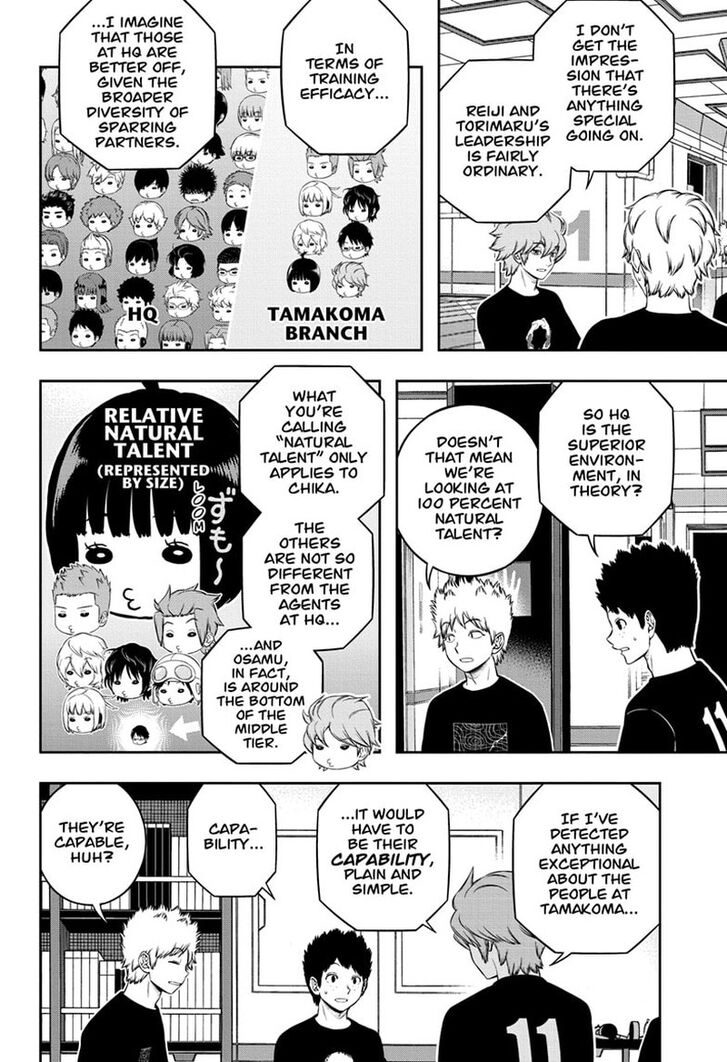 Read World Trigger EN Manga Online
