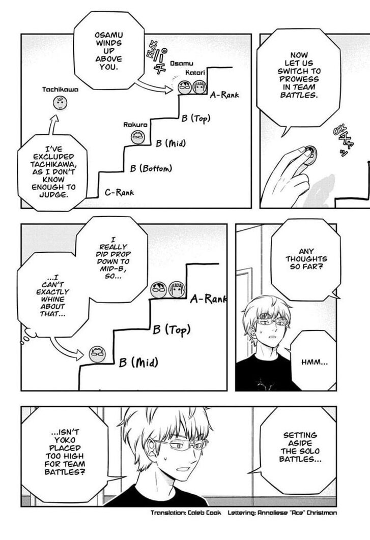 Read World Trigger EN Manga Online