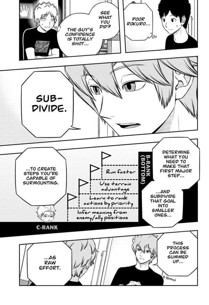 Read World Trigger EN Manga Online