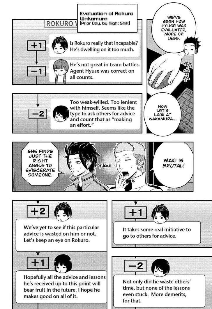 Read World Trigger EN Manga Online