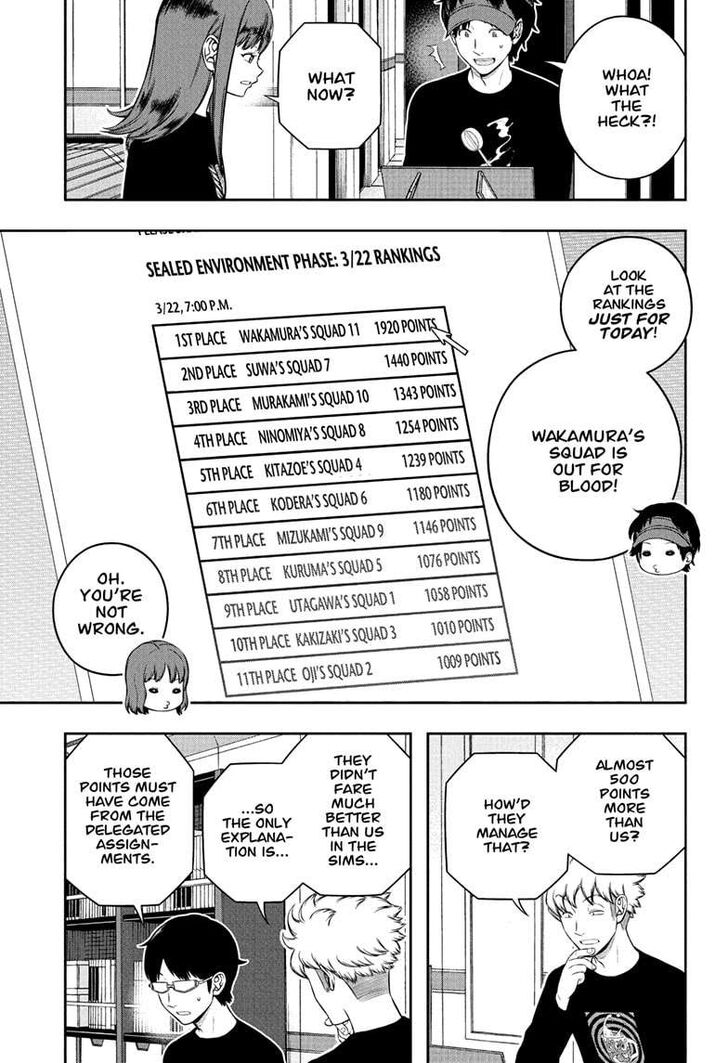 Read World Trigger EN Manga Online