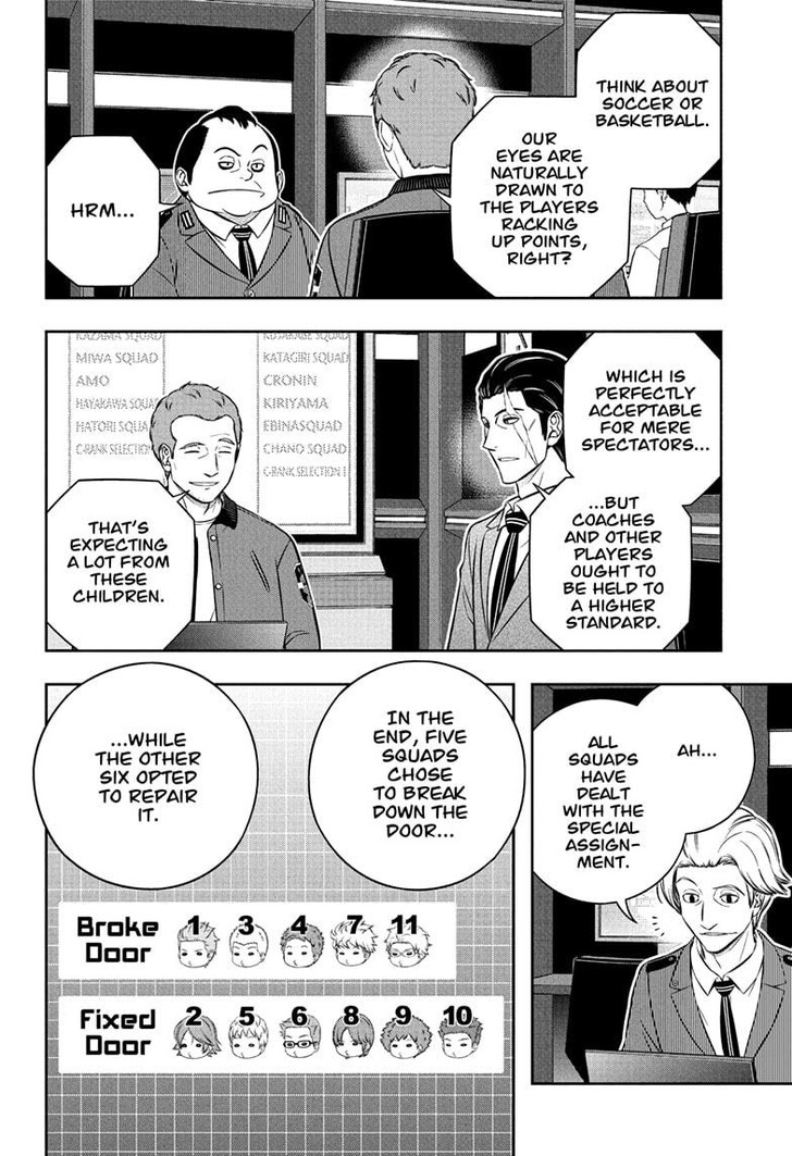 Read World Trigger EN Manga Online