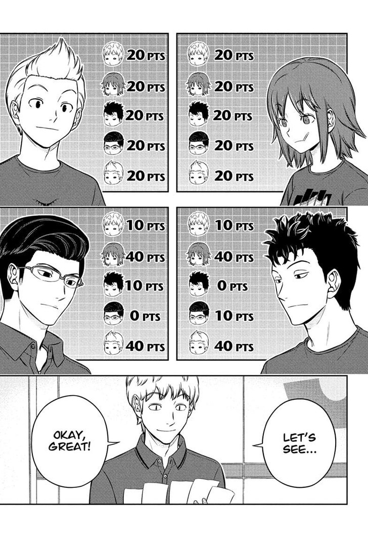 Read World Trigger EN Manga Online