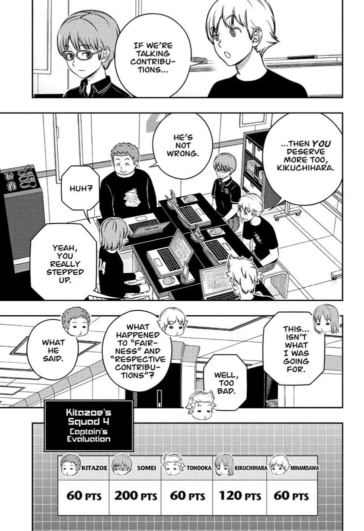 Read World Trigger EN Manga Online