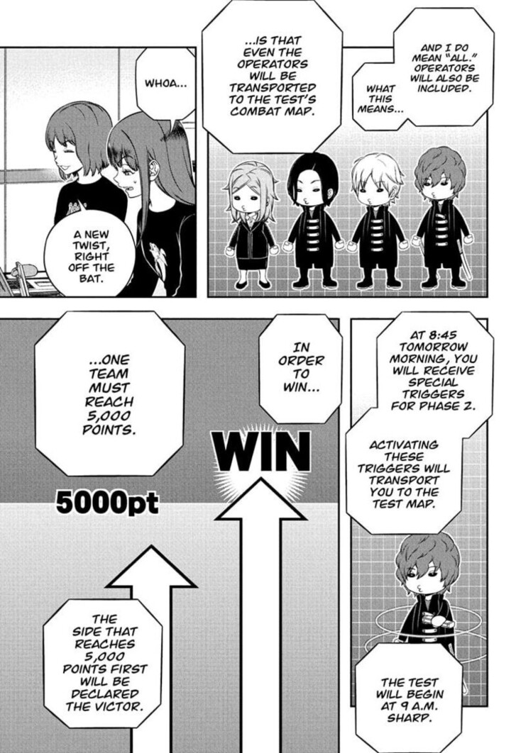 Read World Trigger EN Manga Online
