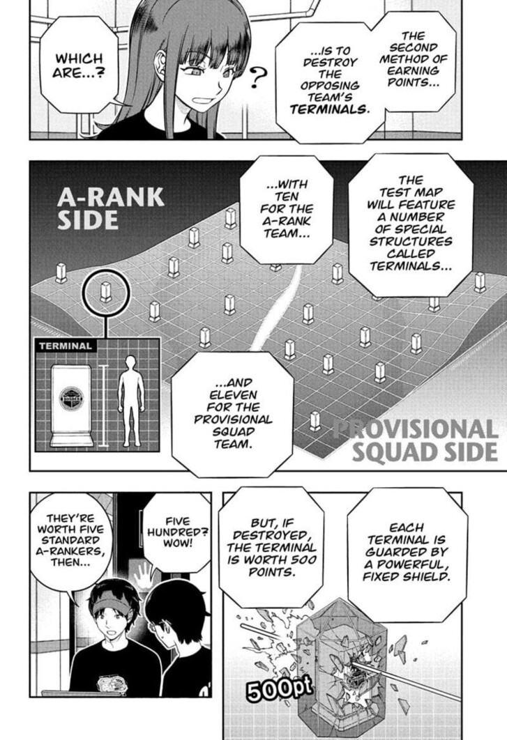 Read World Trigger EN Manga Online