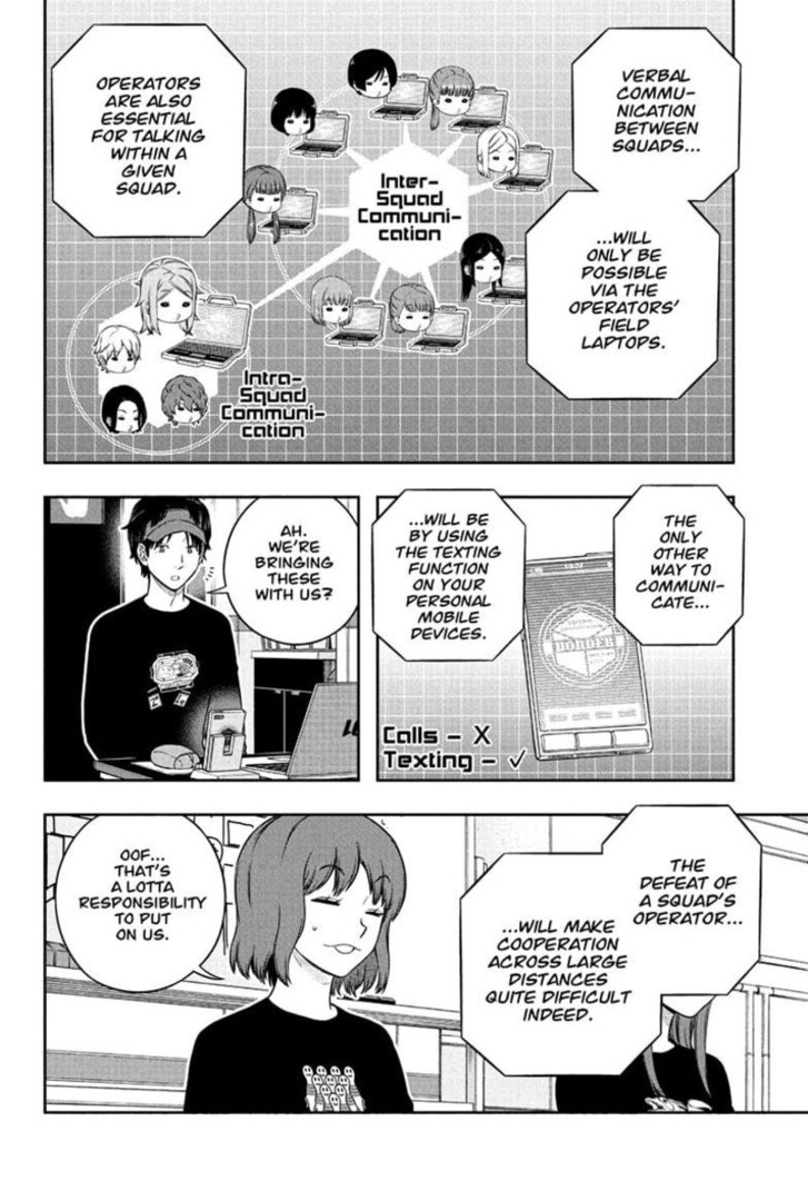 Read World Trigger EN Manga Online