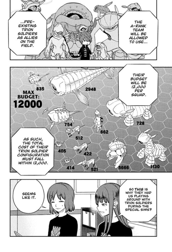 Read World Trigger EN Manga Online