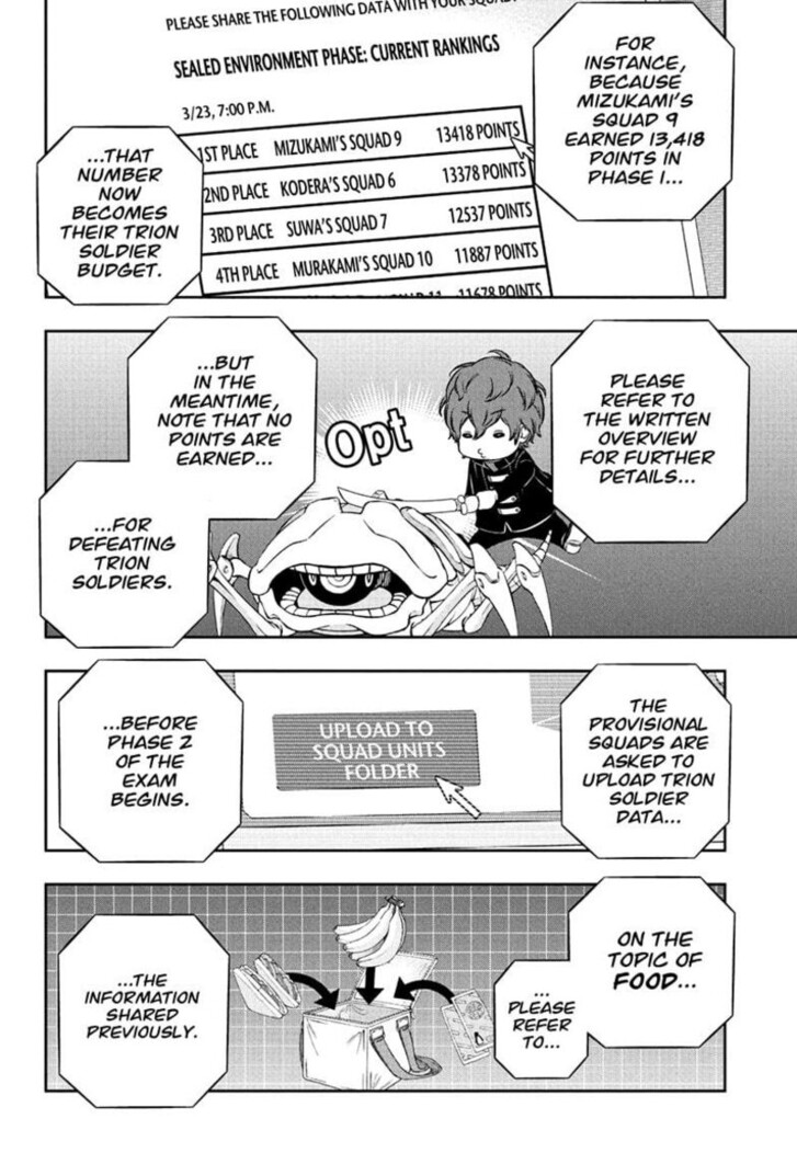 Read World Trigger EN Manga Online