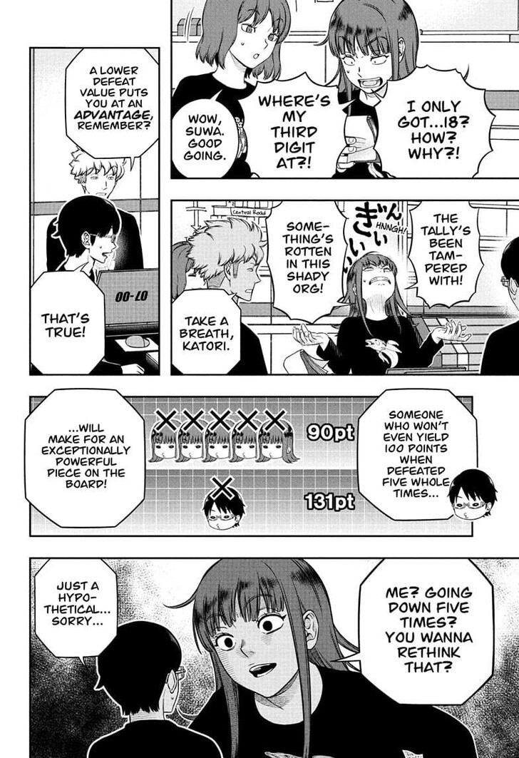 Read World Trigger EN Manga Online