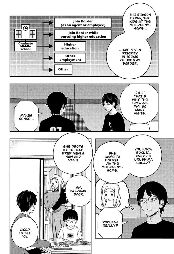 Read World Trigger EN Manga Online