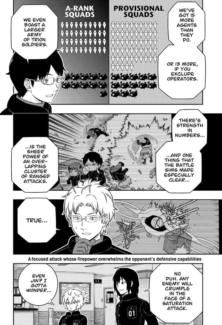 Read World Trigger EN Manga Online