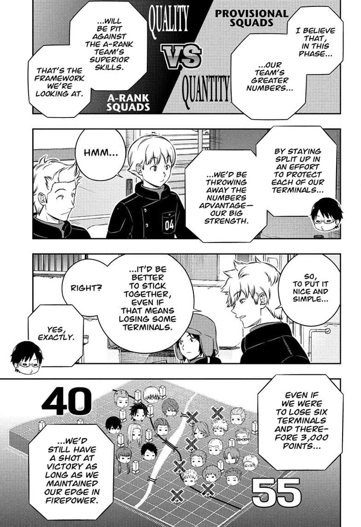 Read World Trigger EN Manga Online