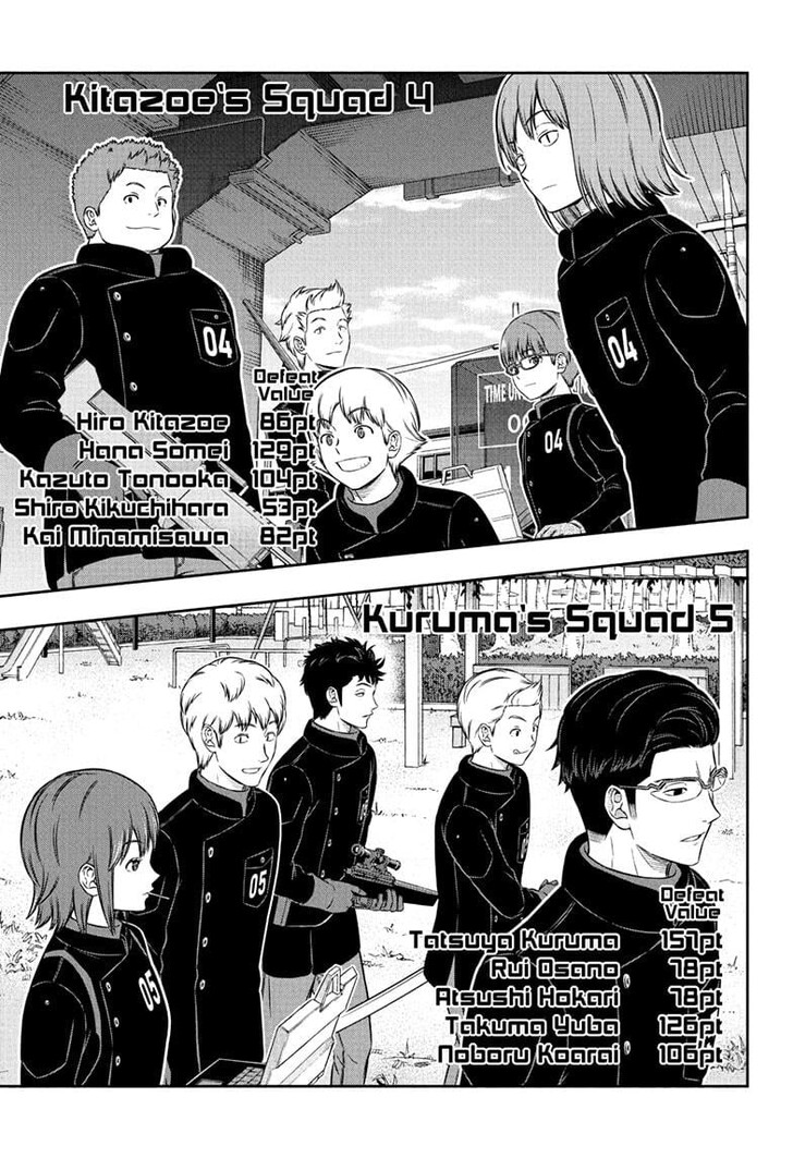 Read World Trigger EN Manga Online