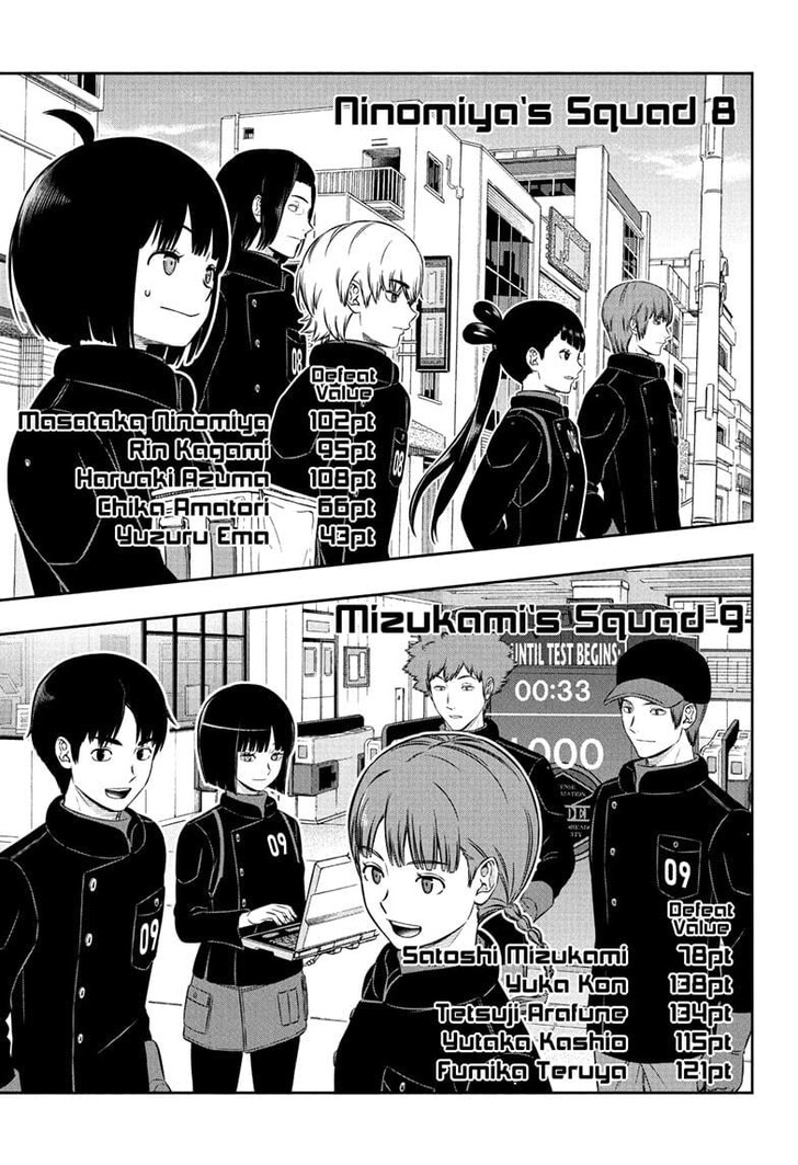 Read World Trigger EN Manga Online