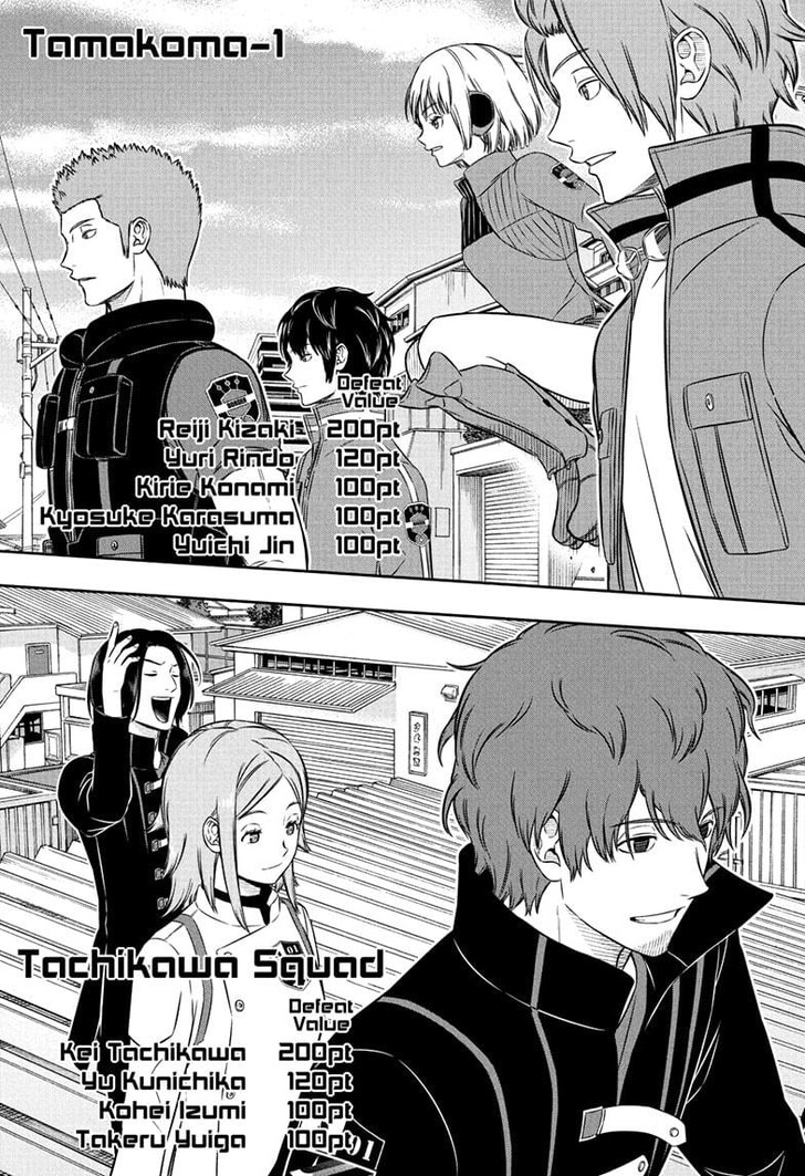 Read World Trigger EN Manga Online