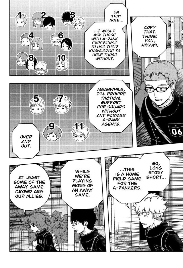 Read World Trigger EN Manga Online