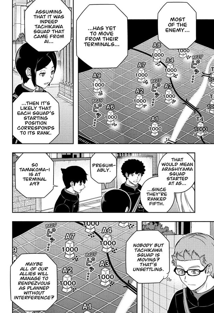 Read World Trigger EN Manga Online