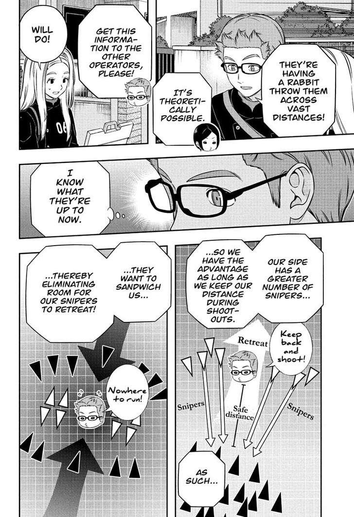 Read World Trigger EN Manga Online