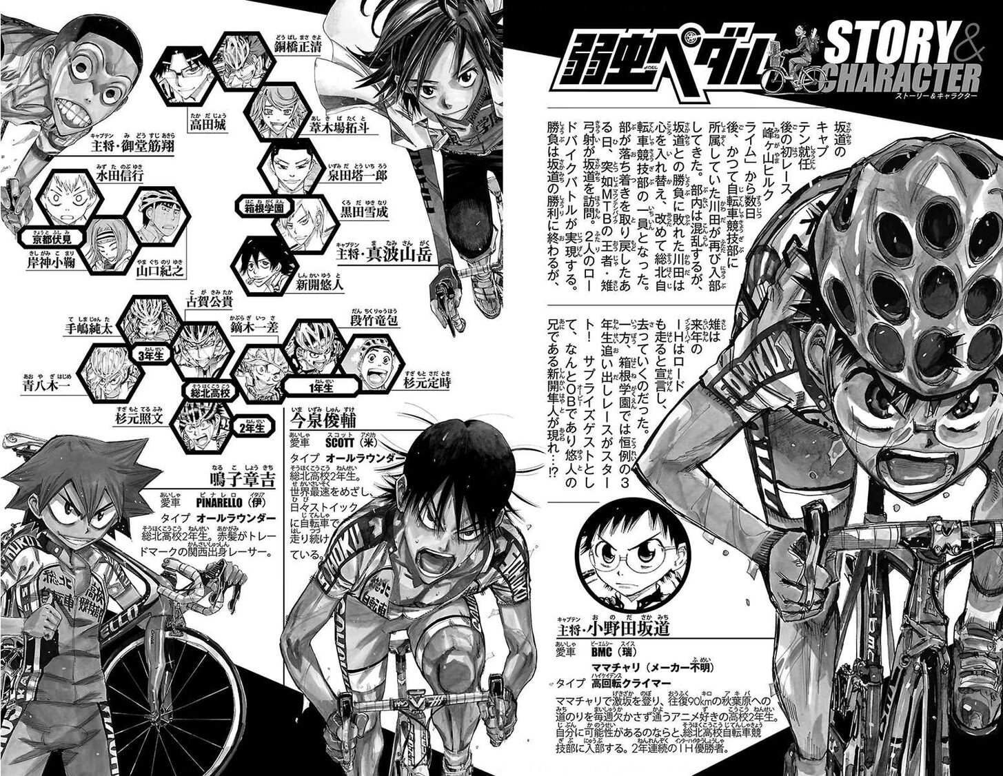 Read Yowamushi Pedal EN Manga Online