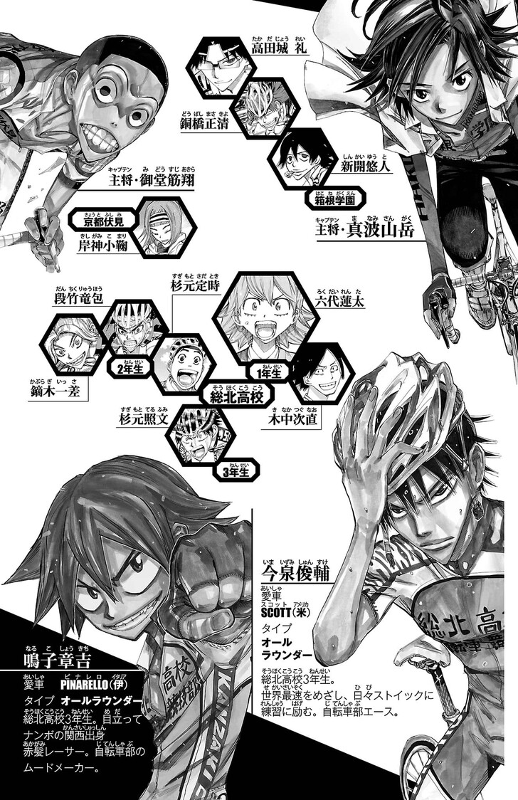 Read Yowamushi Pedal EN Manga Online