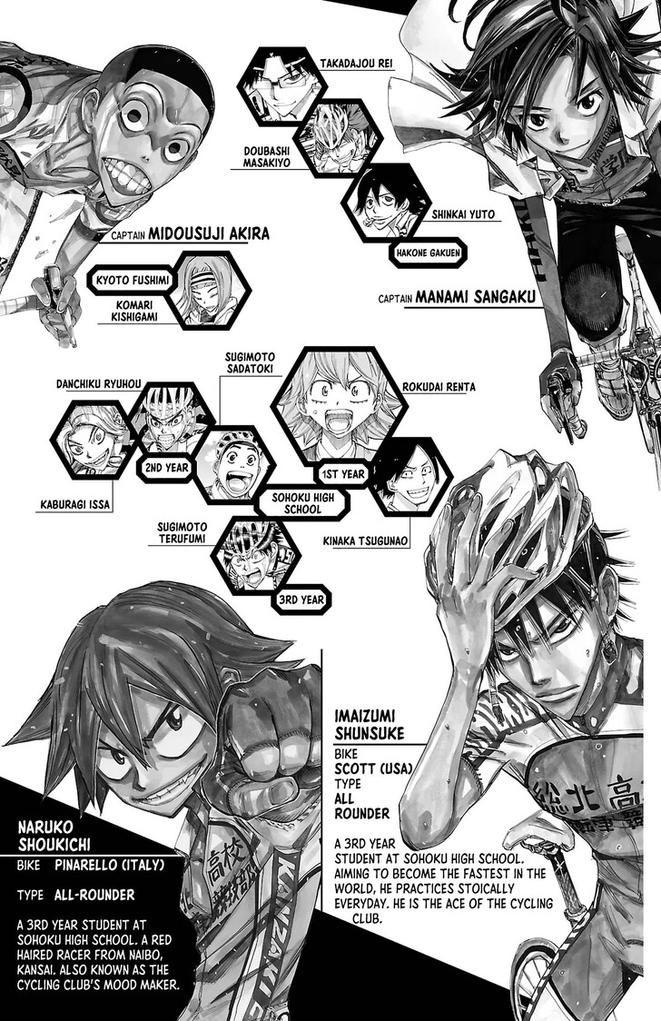 Read Yowamushi Pedal EN Manga Online