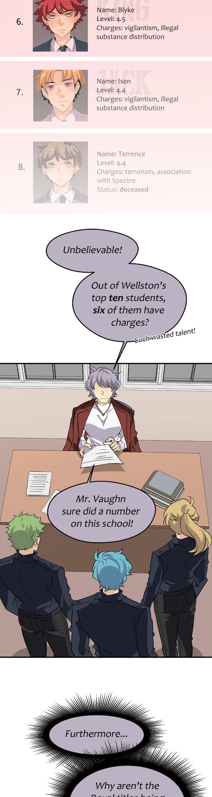 Read unOrdinary en Manga Online