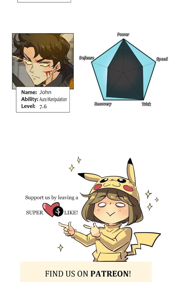 Read unOrdinary en Manga Online