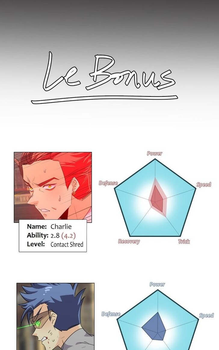 Read unOrdinary en Manga Online