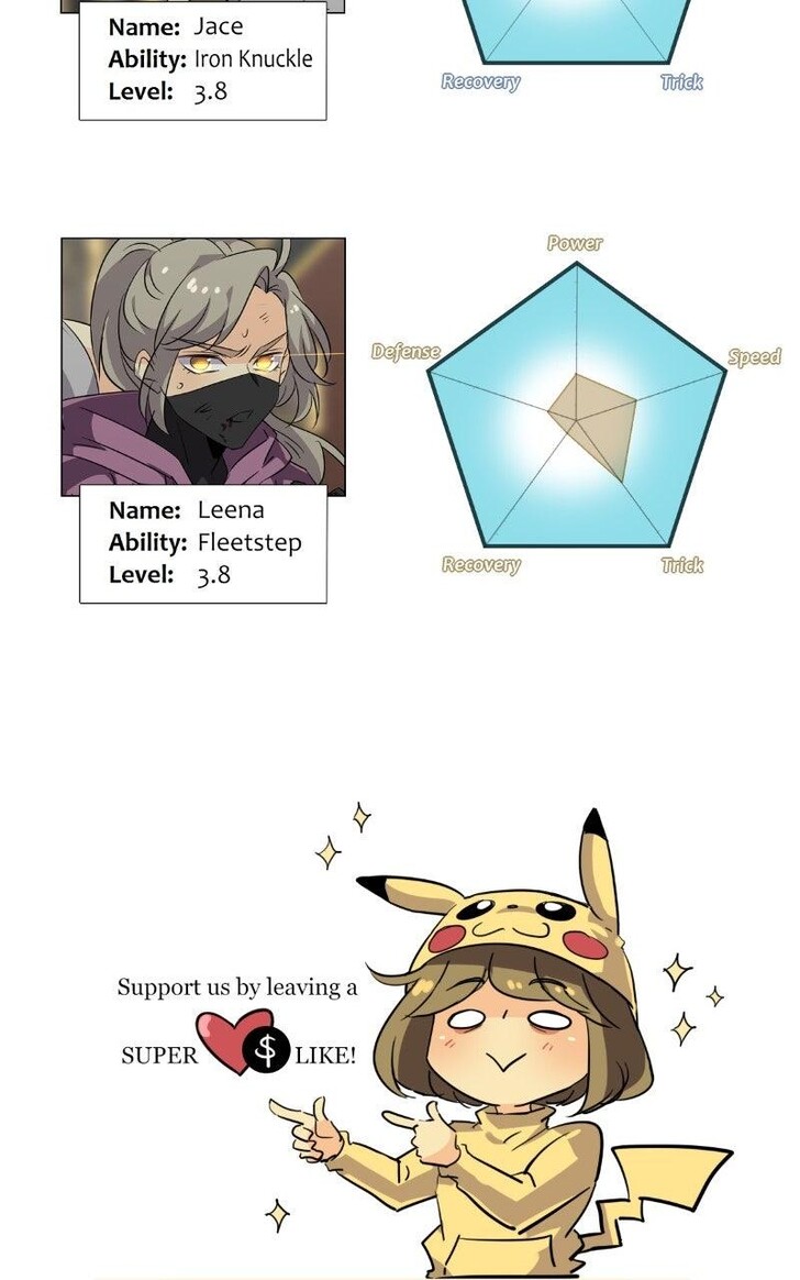 Read unOrdinary en Manga Online