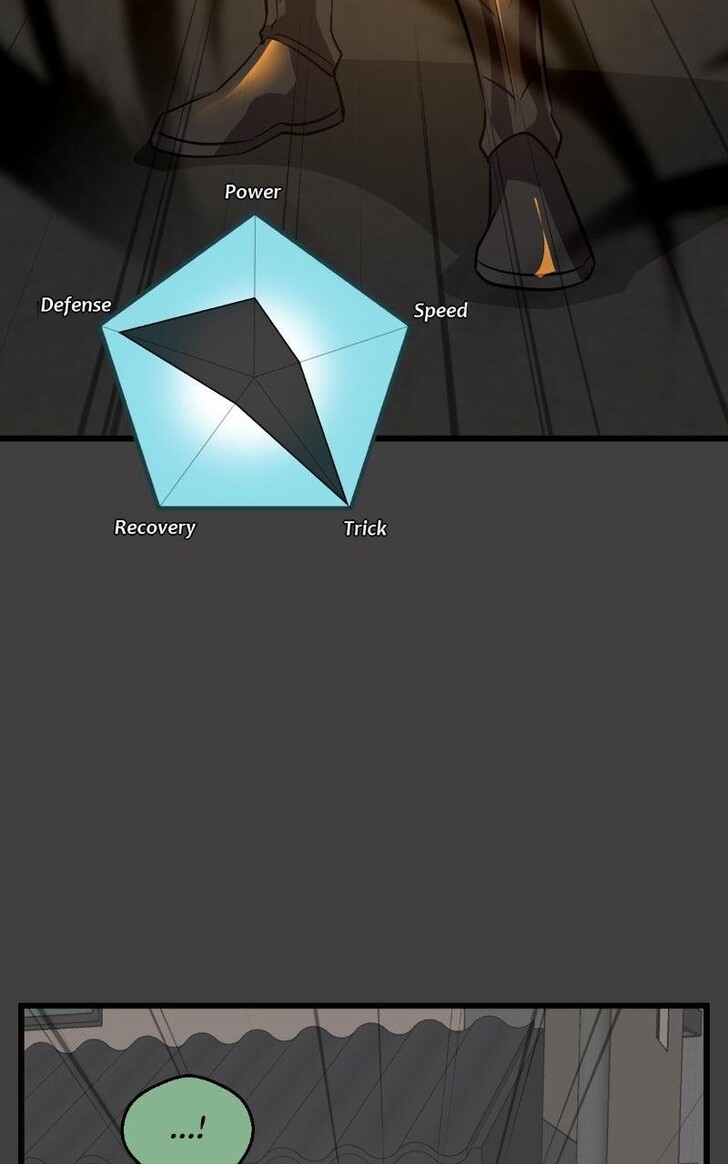 Read unOrdinary en Manga Online