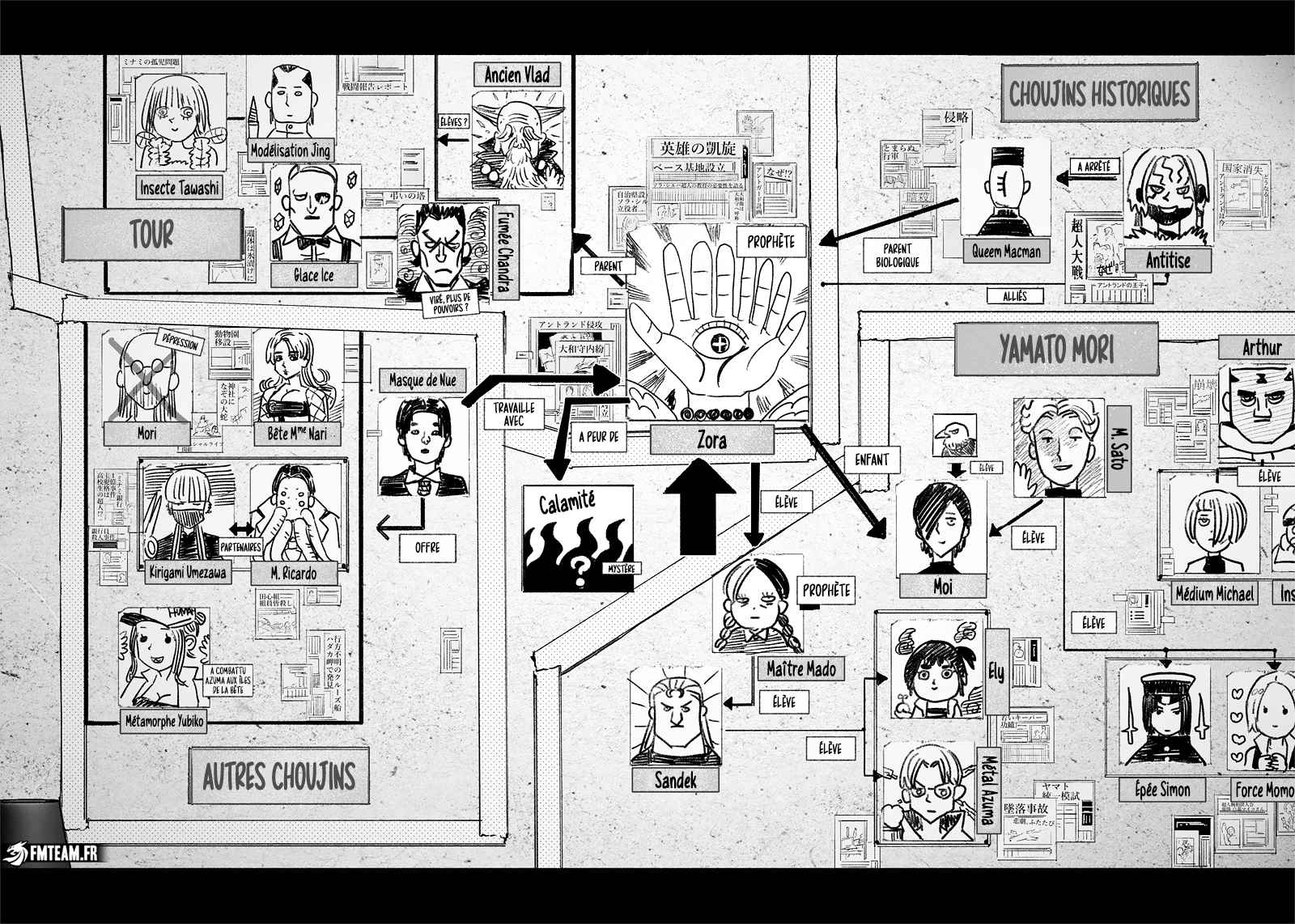 Read Choujin X fr Manga Online