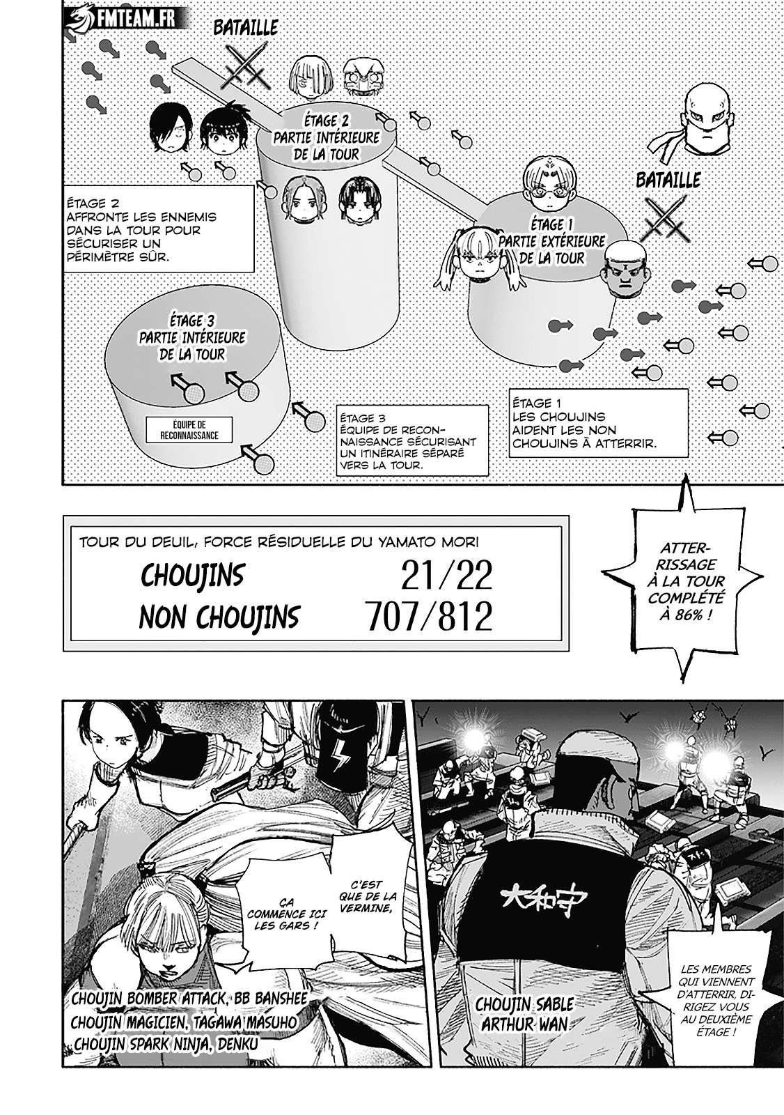 Read Choujin X fr Manga Online