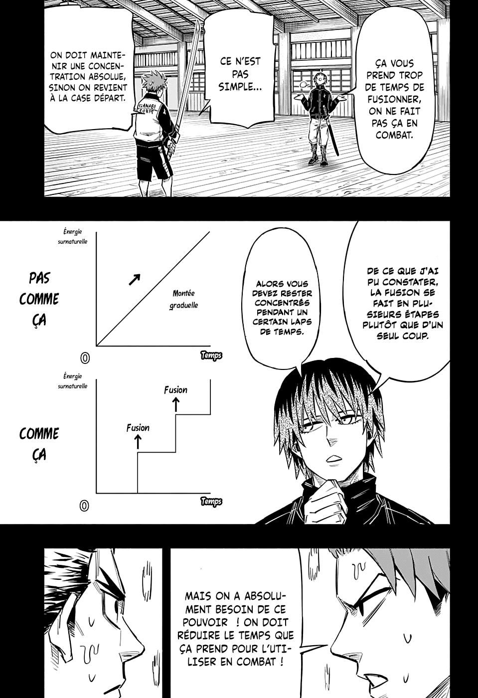 Read Doron Dororon FR Manga Online