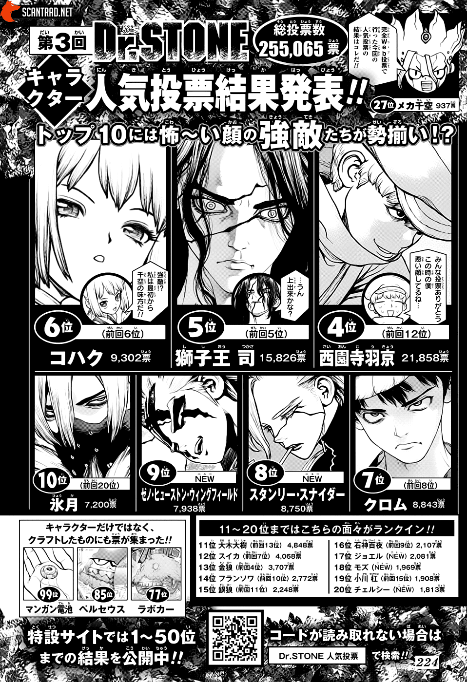 Read Dr. Stone FR Manga Online