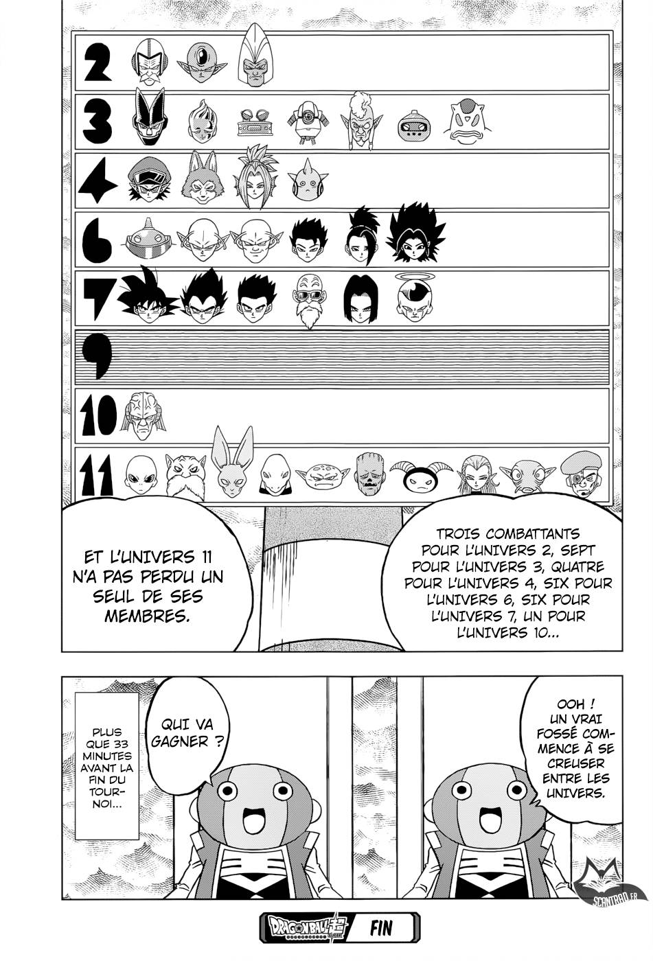 Read Dragon Ball Super FR Manga Online