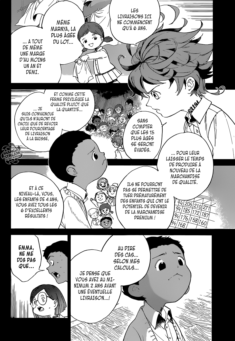 Read The Promised Neverland FR Manga Online