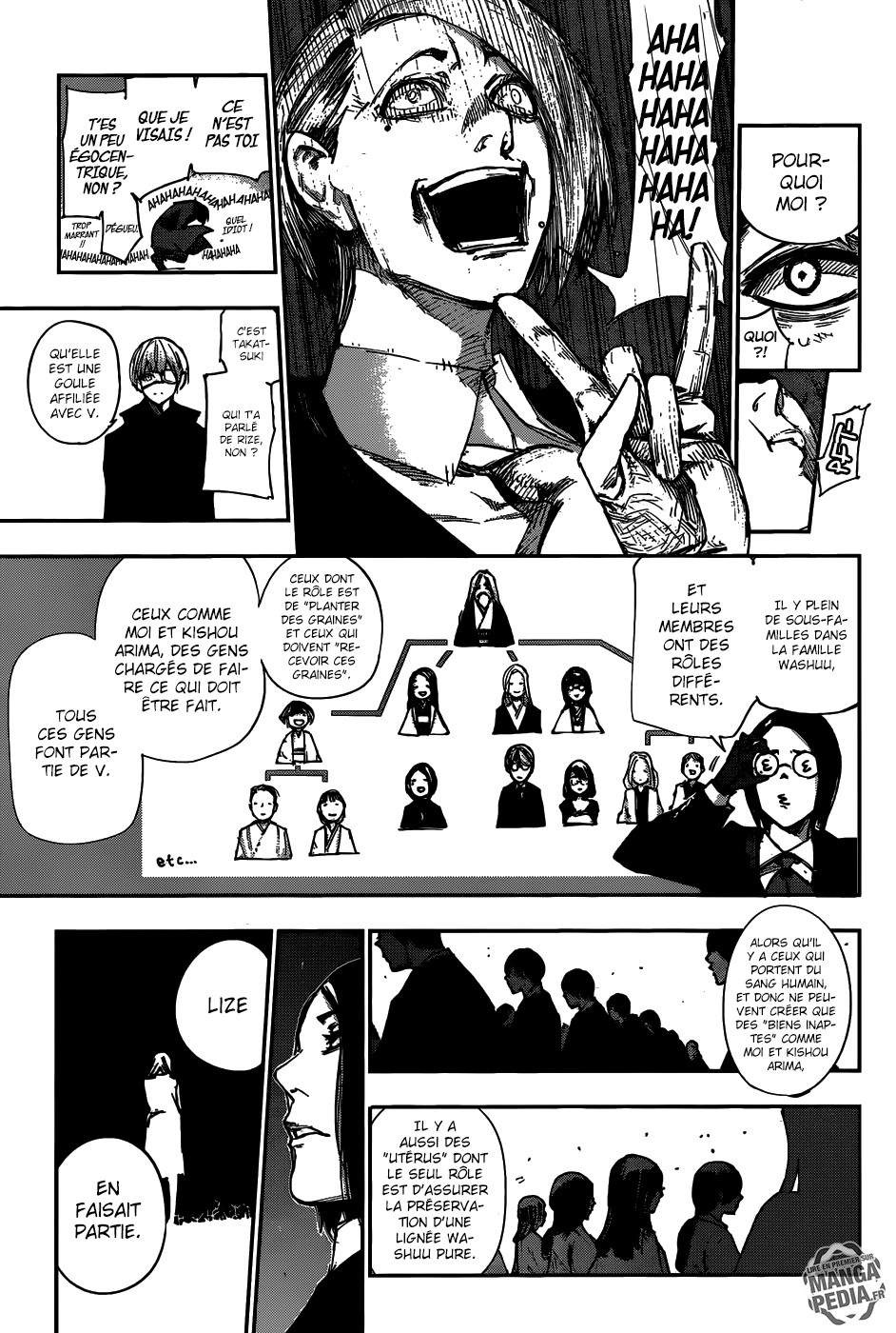 Read Tokyo Ghoul Re FR Manga Online