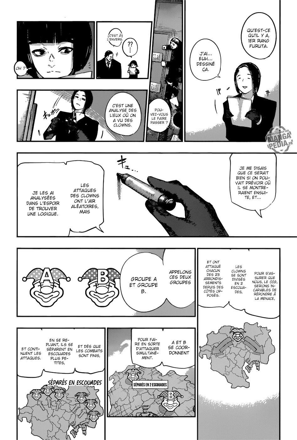 Read Tokyo Ghoul Re FR Manga Online