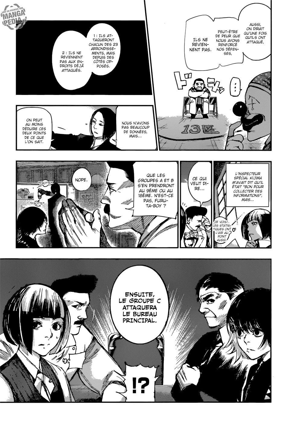 Read Tokyo Ghoul Re FR Manga Online