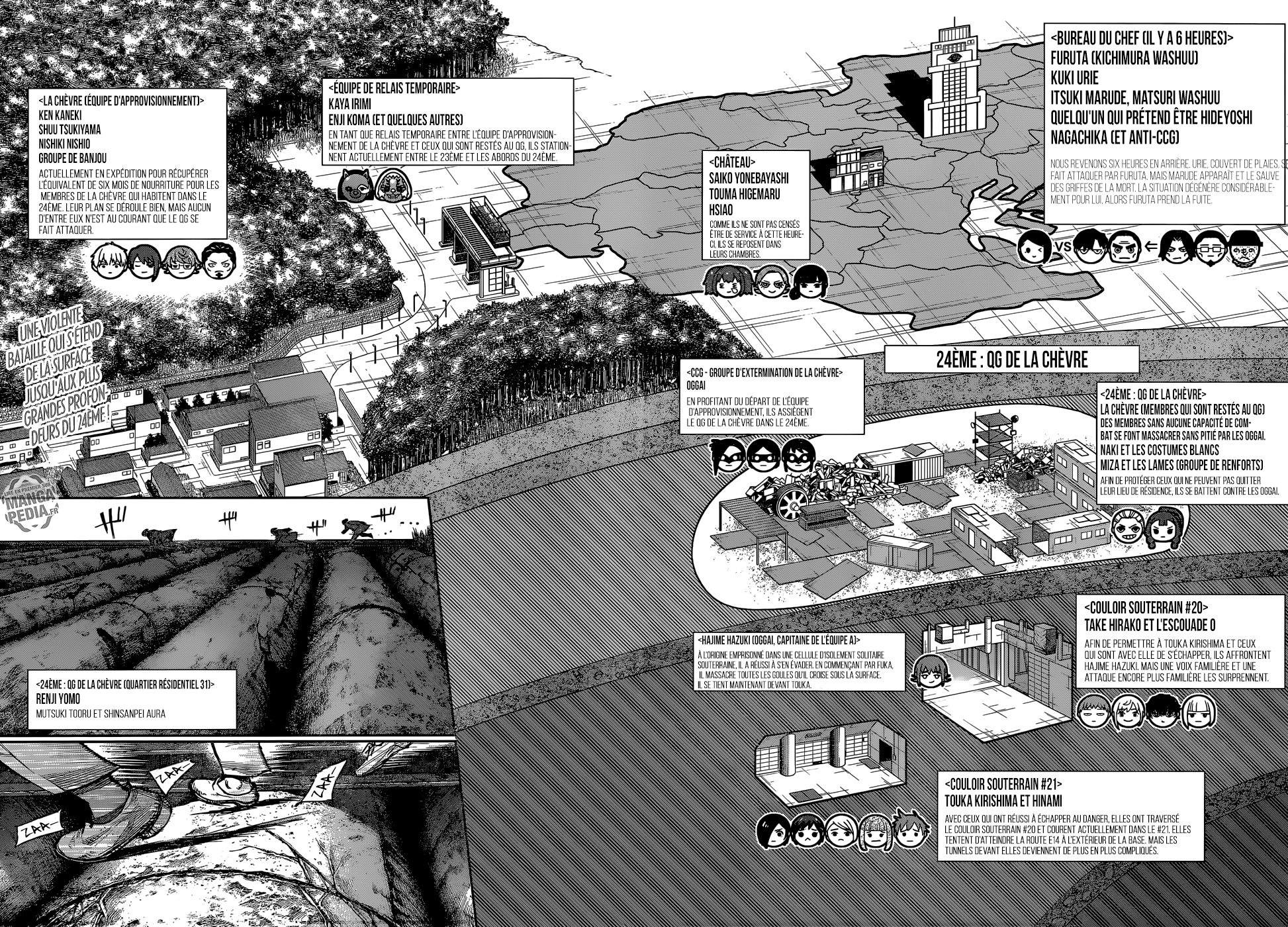 Read Tokyo Ghoul Re FR Manga Online