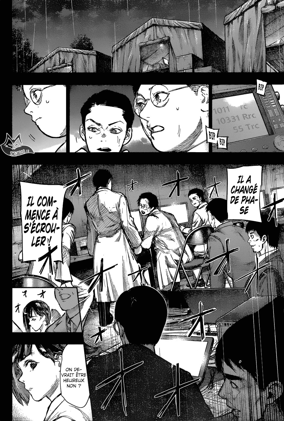 Read Tokyo Ghoul Re FR Manga Online